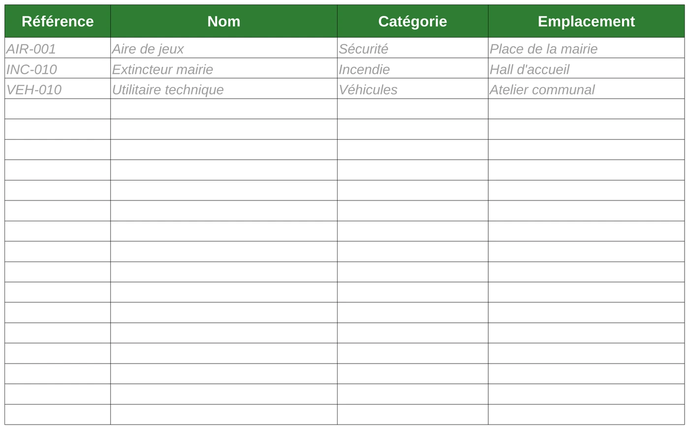 Modèle Excel d’import des matériels Verifmat